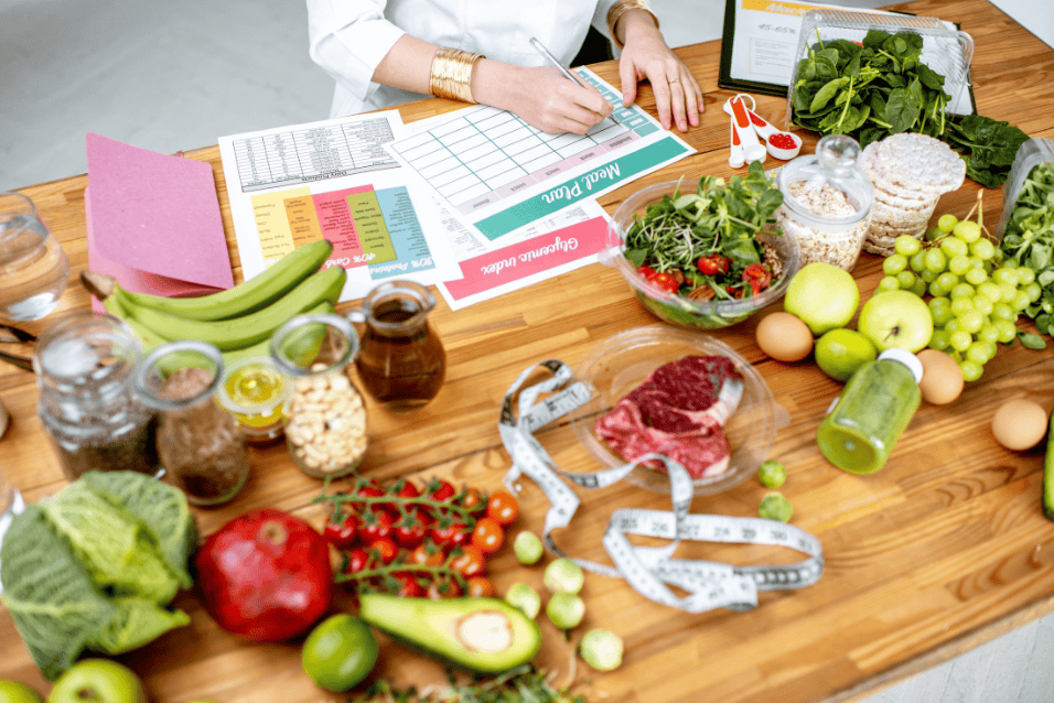 Dietetics Perth - How It Works